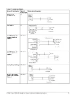 Предварительный просмотр 10 страницы Johnson Controls Metasys VMA1610 Installation Instructions Manual