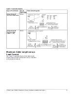 Предварительный просмотр 12 страницы Johnson Controls Metasys VMA1610 Installation Instructions Manual