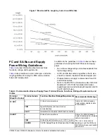 Предварительный просмотр 13 страницы Johnson Controls Metasys VMA1610 Installation Instructions Manual