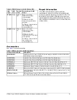 Предварительный просмотр 16 страницы Johnson Controls Metasys VMA1610 Installation Instructions Manual