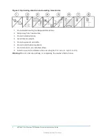 Предварительный просмотр 2 страницы Johnson Controls MP-802 P9M0 Installation Manual