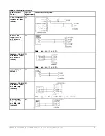 Preview for 10 page of Johnson Controls MS-VMA1615-0U Installation Instructions Manual