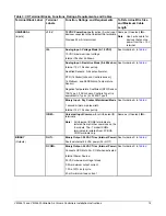 Preview for 12 page of Johnson Controls MS-VMA1615-0U Installation Instructions Manual