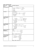 Предварительный просмотр 9 страницы Johnson Controls MS-VMA1826 series Installation Instructions Manual