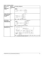 Предварительный просмотр 10 страницы Johnson Controls MS-VMA1826 series Installation Instructions Manual