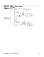 Предварительный просмотр 11 страницы Johnson Controls MS-VMA1826 series Installation Instructions Manual