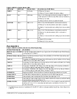 Предварительный просмотр 24 страницы Johnson Controls MS-VMA1826 series Installation Instructions Manual