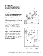 Предварительный просмотр 7 страницы Johnson Controls MS4PMUHVT Quick Start Manual