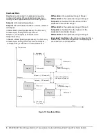 Предварительный просмотр 8 страницы Johnson Controls MS4PMUHVT Quick Start Manual