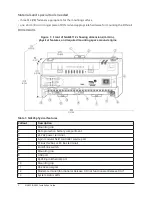 Предварительный просмотр 2 страницы Johnson Controls NAE35 Installation Manual