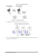 Предварительный просмотр 10 страницы Johnson Controls NAE35 Installation Manual