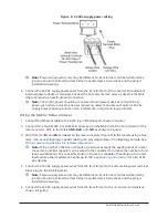 Предварительный просмотр 11 страницы Johnson Controls NAE35 Installation Manual