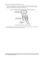 Предварительный просмотр 14 страницы Johnson Controls NAE35 Installation Manual