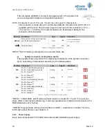 Preview for 19 page of Johnson Controls NEO Series User Manual