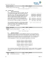 Preview for 21 page of Johnson Controls NEO Series User Manual