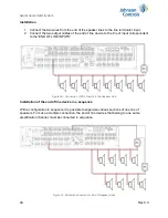 Preview for 48 page of Johnson Controls NEO Series User Manual