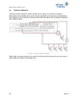 Preview for 49 page of Johnson Controls NEO Series User Manual