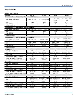 Preview for 15 page of Johnson Controls NexusPremier 25 Ton Technical Manual