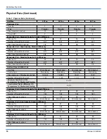 Preview for 16 page of Johnson Controls NexusPremier 25 Ton Technical Manual