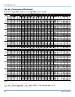 Preview for 26 page of Johnson Controls NexusPremier 25 Ton Technical Manual