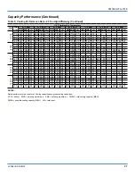 Preview for 27 page of Johnson Controls NexusPremier 25 Ton Technical Manual