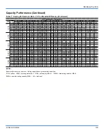 Preview for 33 page of Johnson Controls NexusPremier 25 Ton Technical Manual