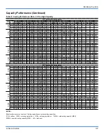 Preview for 37 page of Johnson Controls NexusPremier 25 Ton Technical Manual