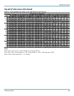 Preview for 45 page of Johnson Controls NexusPremier 25 Ton Technical Manual