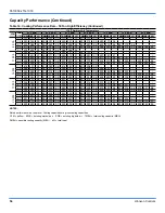 Preview for 54 page of Johnson Controls NexusPremier 25 Ton Technical Manual