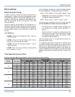 Preview for 67 page of Johnson Controls NexusPremier 25 Ton Technical Manual