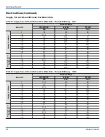 Preview for 70 page of Johnson Controls NexusPremier 25 Ton Technical Manual