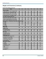 Preview for 86 page of Johnson Controls NexusPremier 25 Ton Technical Manual