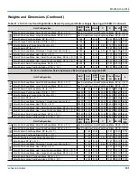 Preview for 101 page of Johnson Controls NexusPremier 25 Ton Technical Manual