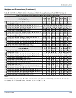 Preview for 105 page of Johnson Controls NexusPremier 25 Ton Technical Manual