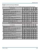 Preview for 107 page of Johnson Controls NexusPremier 25 Ton Technical Manual