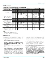 Preview for 109 page of Johnson Controls NexusPremier 25 Ton Technical Manual