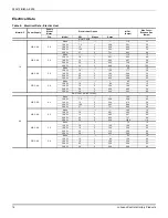 Предварительный просмотр 16 страницы Johnson Controls NH-07 Series Installation Manual