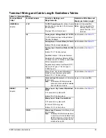 Предварительный просмотр 20 страницы Johnson Controls NIE29 Series Installation Instructions Manual