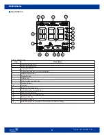 Preview for 5 page of Johnson Controls NS Series Installation Instructions Manual