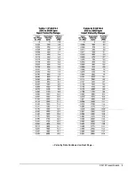 Preview for 3 page of Johnson Controls P-5219 Manual