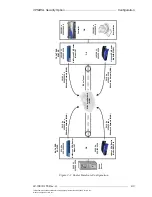 Preview for 15 page of Johnson Controls P2000 Installation Manual