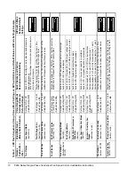 Предварительный просмотр 11 страницы Johnson Controls P266 Series Installation Instructions Manual