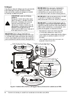 Предварительный просмотр 39 страницы Johnson Controls P266 Series Installation Instructions Manual