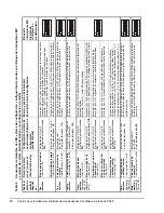 Предварительный просмотр 59 страницы Johnson Controls P266 Series Installation Instructions Manual