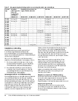 Предварительный просмотр 65 страницы Johnson Controls P266 Series Installation Instructions Manual