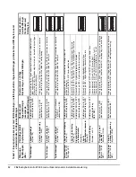 Предварительный просмотр 83 страницы Johnson Controls P266 Series Installation Instructions Manual