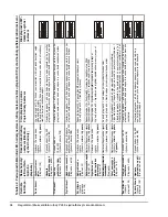 Предварительный просмотр 95 страницы Johnson Controls P266 Series Installation Instructions Manual