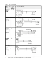 Предварительный просмотр 12 страницы Johnson Controls PCA3613 Installation Instructions Manual