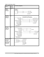 Предварительный просмотр 13 страницы Johnson Controls PCA3613 Installation Instructions Manual