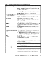 Предварительный просмотр 29 страницы Johnson Controls PCA3613 Installation Instructions Manual